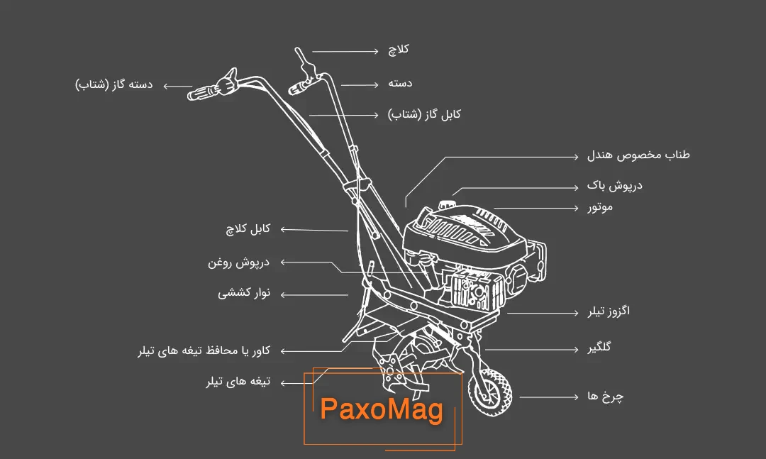 اجزای تیلر کشاورزی