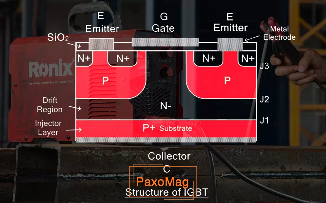 ساختار IGBT