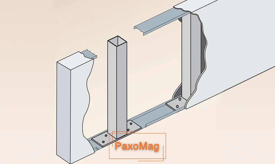 وال پست چیست